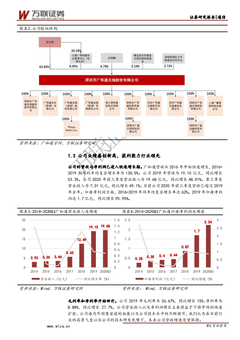 广和通-首次覆盖报告：MI+M2M双轮驱动，盈利能力行业领先-20201230.pdf 第5页