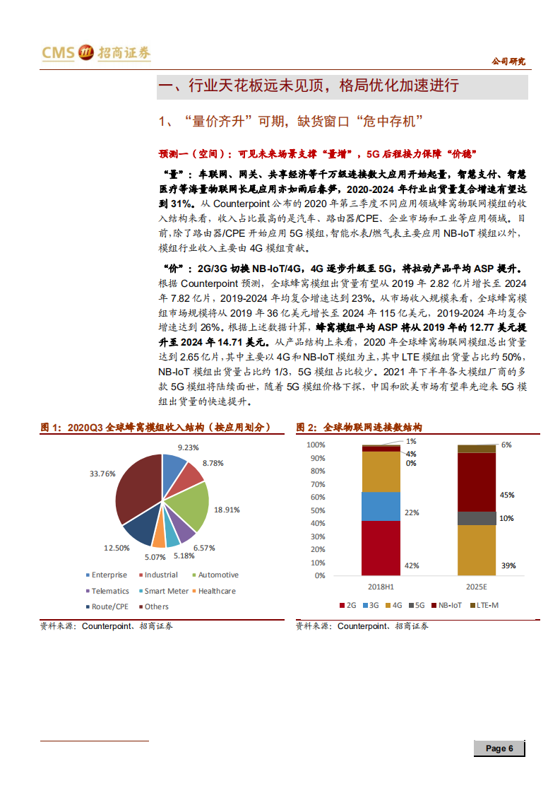 广和通-破圈而立，乘舆前行-210529.pdf 第6页