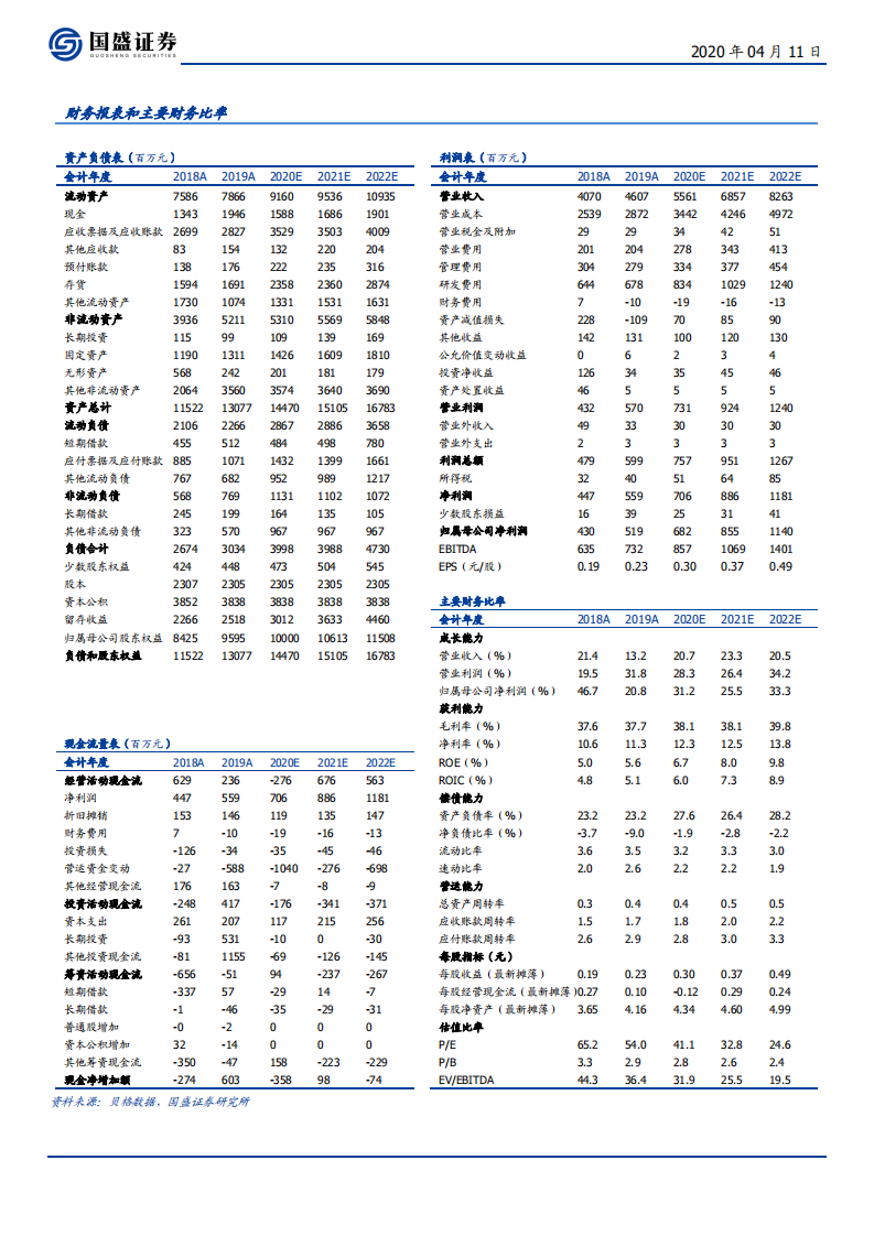 海格通信-精准聚焦主业，北斗+5G加速上行-200411.pdf 第2页