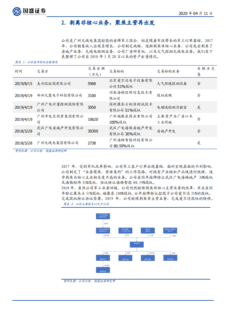 海格通信-精准聚焦主业，北斗+5G加速上行-200411.pdf 第5页