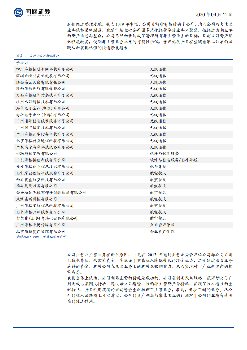 海格通信-精准聚焦主业，北斗+5G加速上行-200411.pdf 第6页