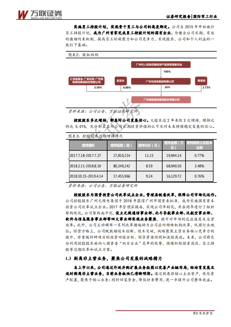 海格通信-首次覆盖：运营稳健科学，多重利好引领公司新一轮增长-200401.pdf 第5页