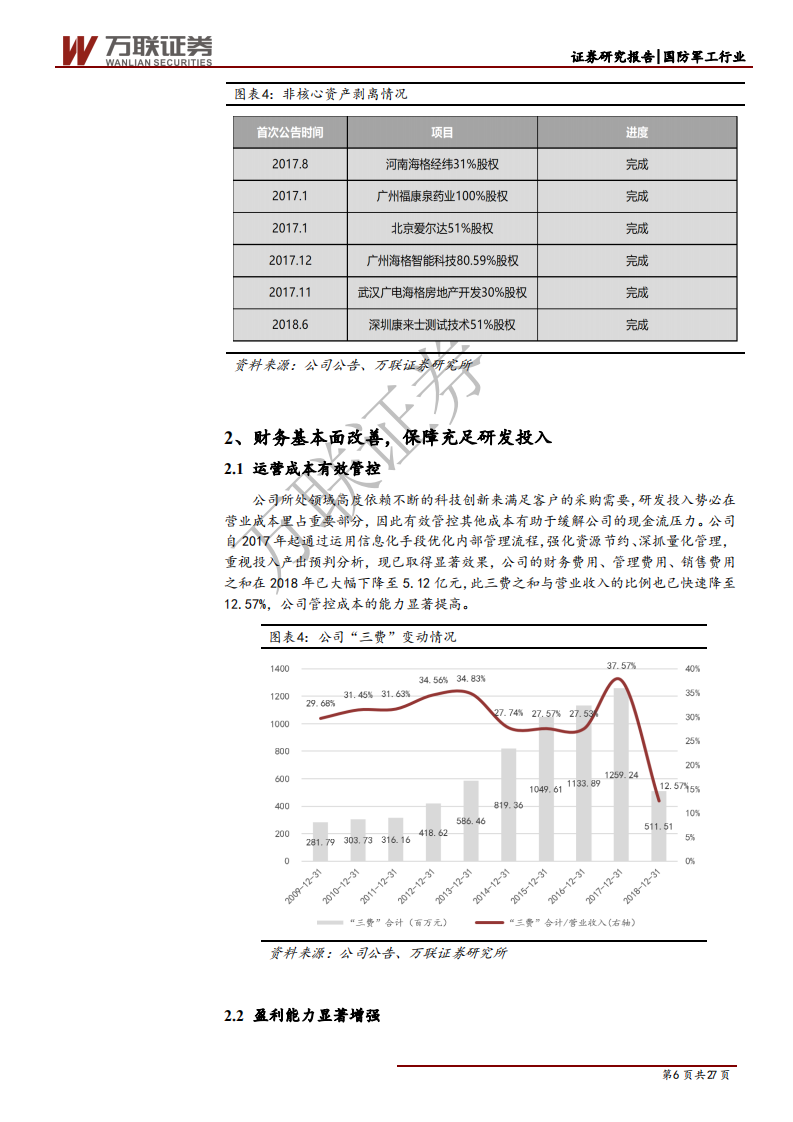 海格通信-首次覆盖：运营稳健科学，多重利好引领公司新一轮增长-200401.pdf 第6页