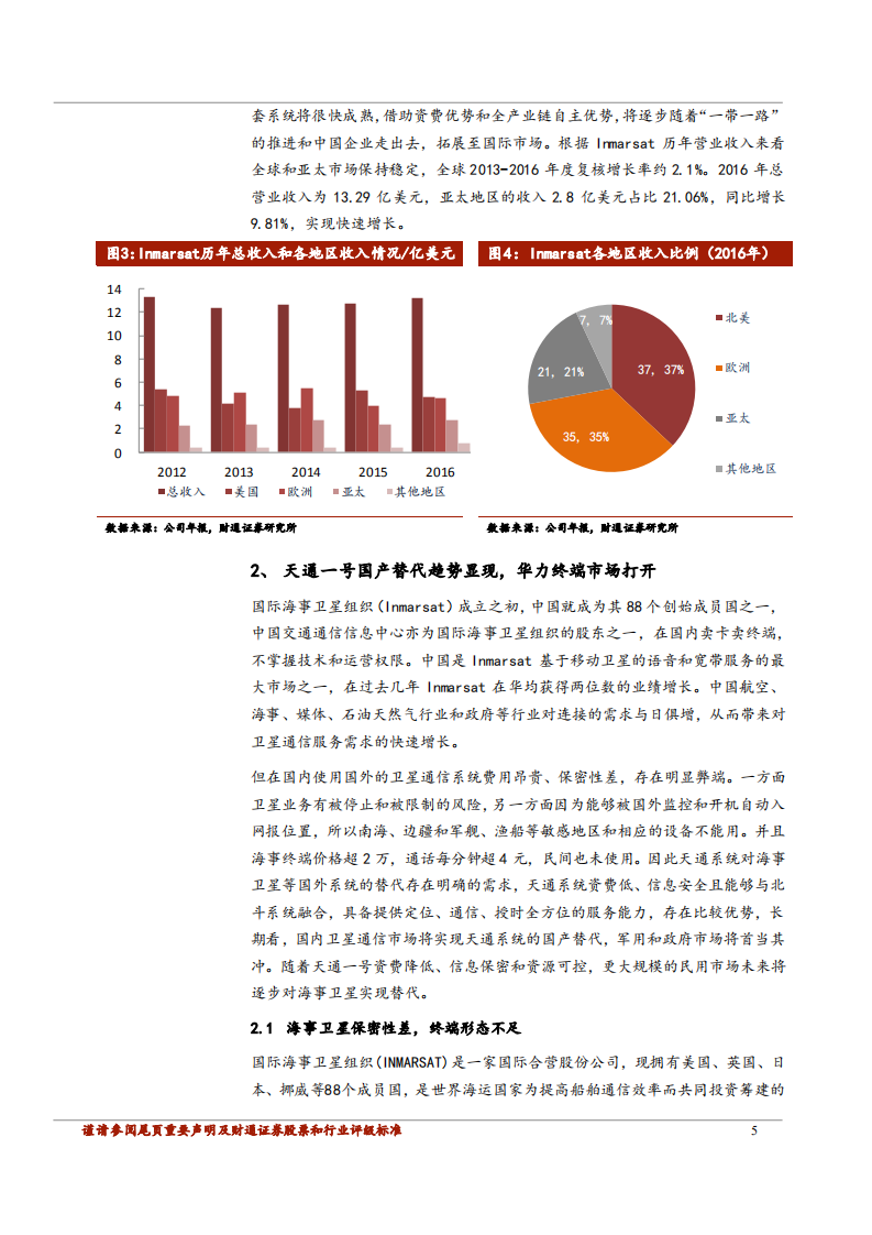 华力创通-卫星通信国产替代启动，“小而美”终端市场增长可期-181102.pdf 第5页