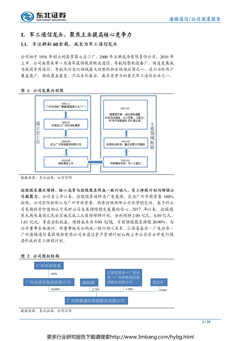 海格通信-优化报表、聚焦主业，军、民业务双拐点-190621.pdf 第3页