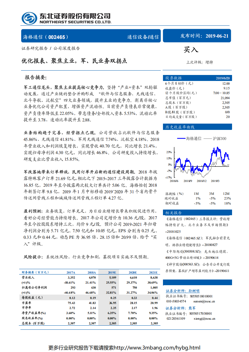 海格通信-优化报表、聚焦主业，军、民业务双拐点-190621.pdf 第1页