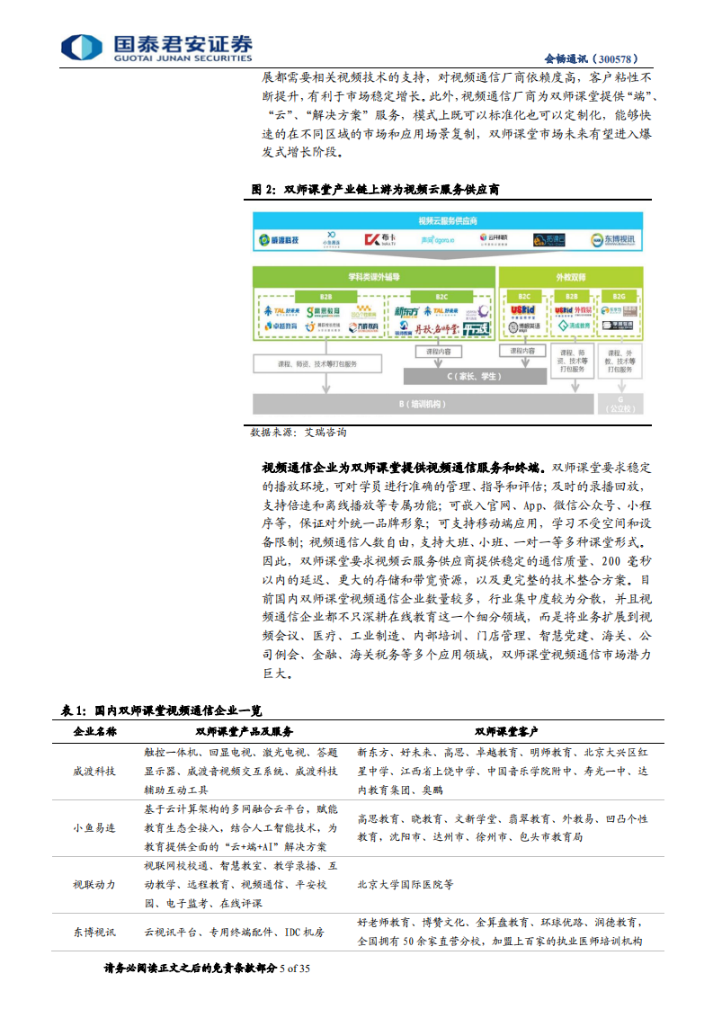 会畅通讯：乘双师课堂东风，千亿级蓝海赛道有望拔得头筹.pdf 第5页