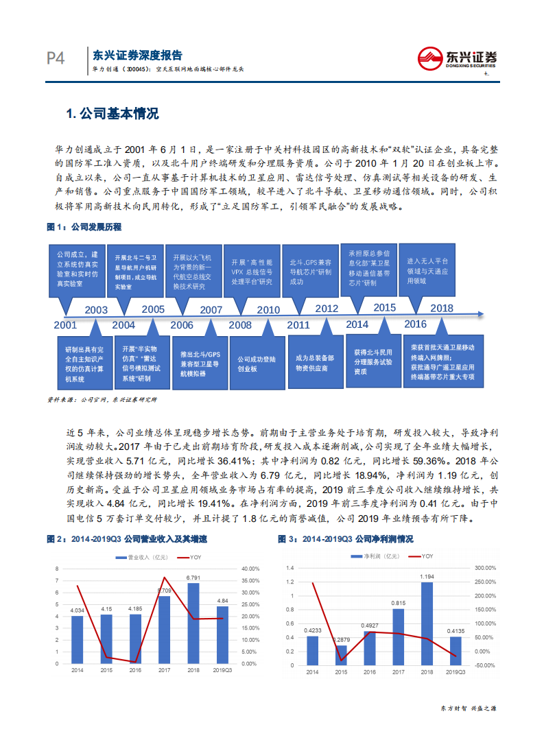 华力创通-空天互联网地面端核心部件龙头-200210.pdf 第4页