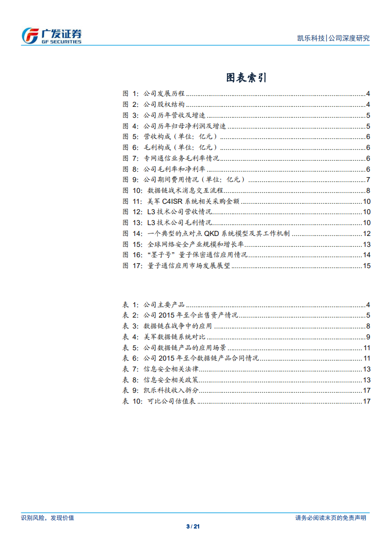 凯乐科技：专网通信业务发力，处于发展快车道.pdf 第3页