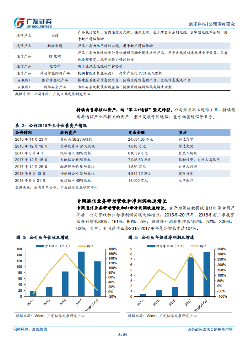 凯乐科技：专网通信业务发力，处于发展快车道.pdf 第5页