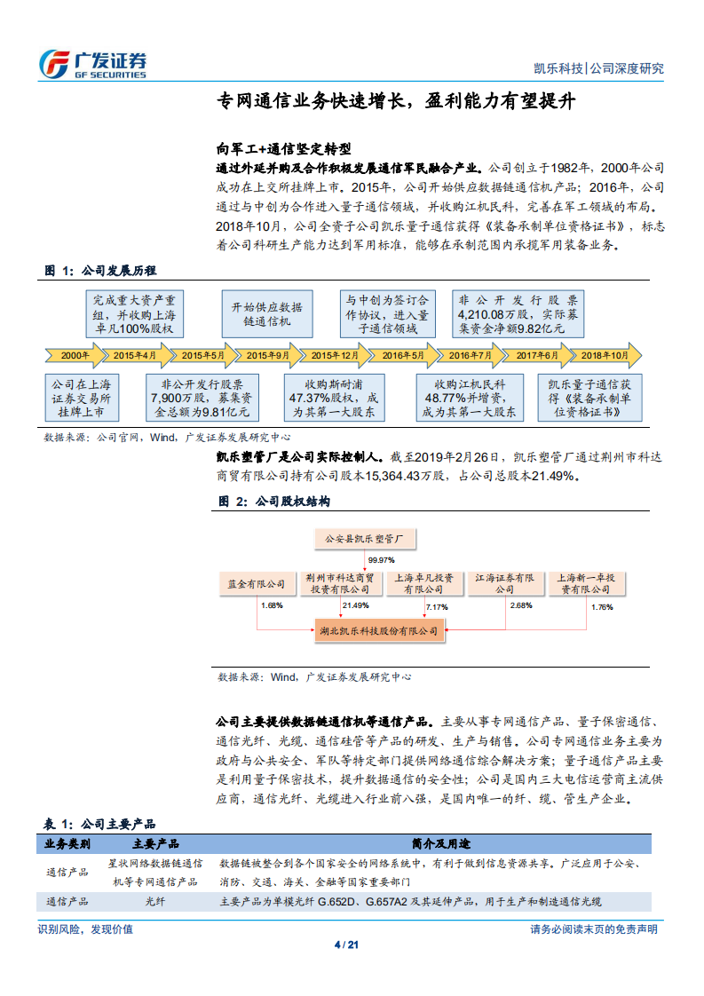 凯乐科技：专网通信业务发力，处于发展快车道.pdf 第4页