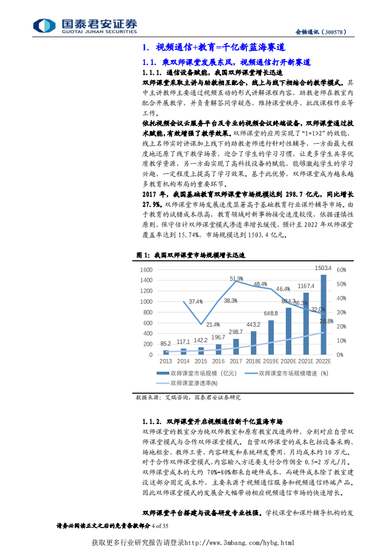 会畅通讯-乘双师课堂东风，千亿级蓝海赛道有望拔得头筹-190311.pdf 第4页
