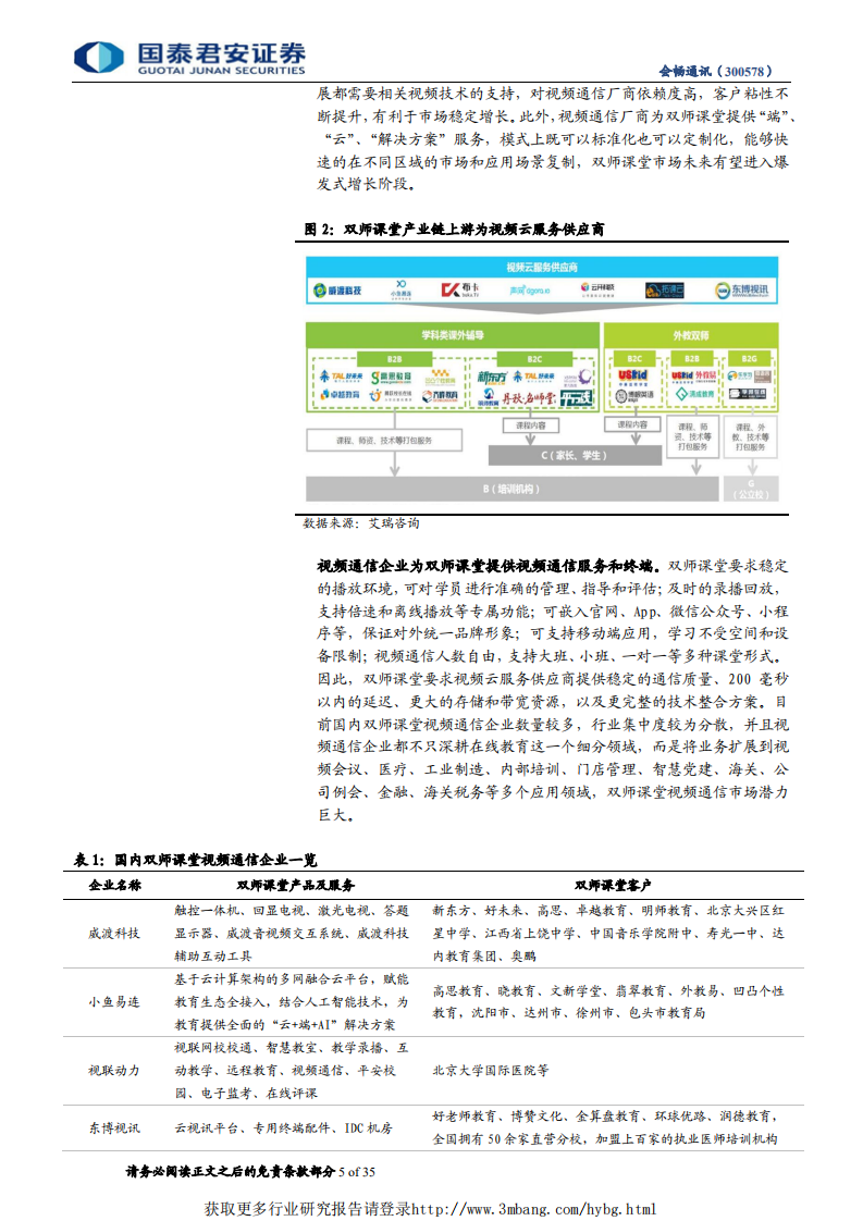会畅通讯-乘双师课堂东风，千亿级蓝海赛道有望拔得头筹-190311.pdf 第5页