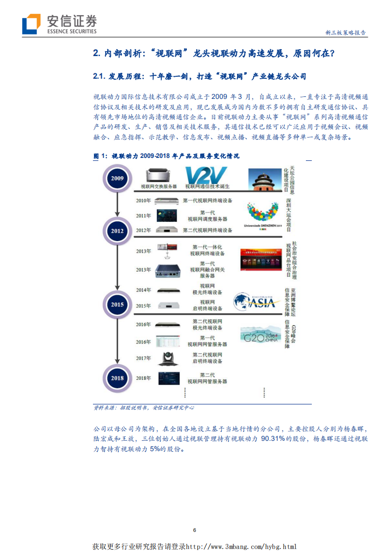 科创板受理公司巡礼系列之（八）：视联动力拟科创版上市，将占据视频通信市场一席之地？-190510.pdf 第6页