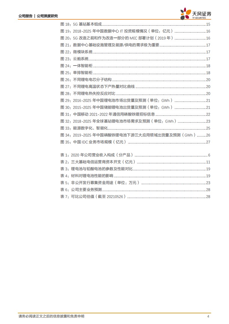 科信技术-顺应能源变革大势，引领全球通信能源市场-210527.pdf 第4页