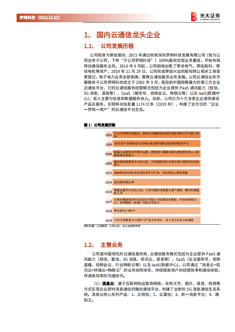 梦网科技-动态报告：5G消息商用元年开启，云通信龙头优先受益-210329.pdf 第4页