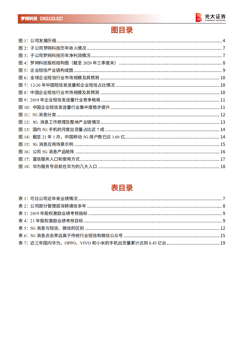 梦网科技-动态报告：5G消息商用元年开启，云通信龙头优先受益-210329.pdf 第3页