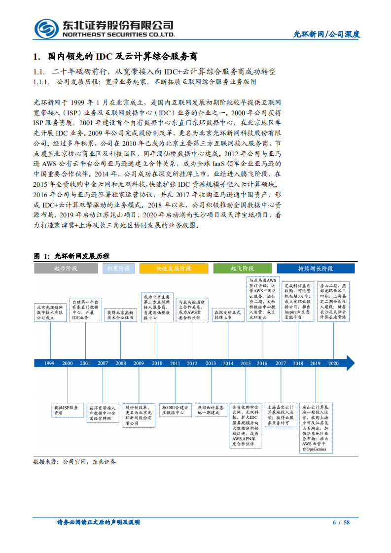 光环新网-云计算光环笼罩的IDC领先企业-210308.pdf 第6页