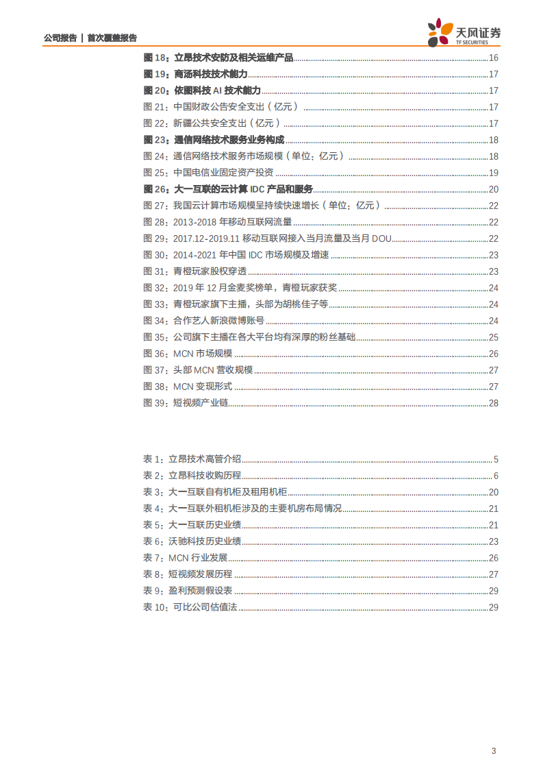 立昂技术-通信+MCN，两帆并发，扬帆起航-200220.pdf 第3页
