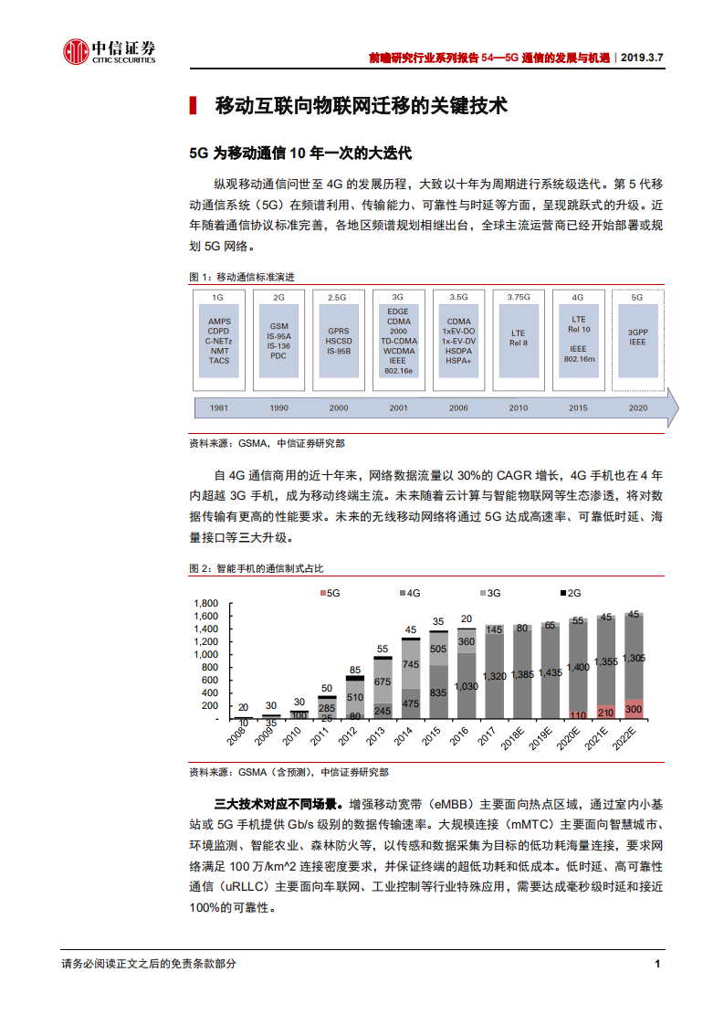 前瞻研究系列报告54：5G通信的发展与机遇.pdf 第4页