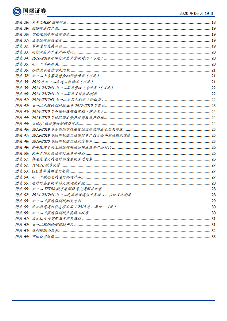 七一二-专网通信迎春风，乘风破浪龙抬头-200619.pdf 第4页