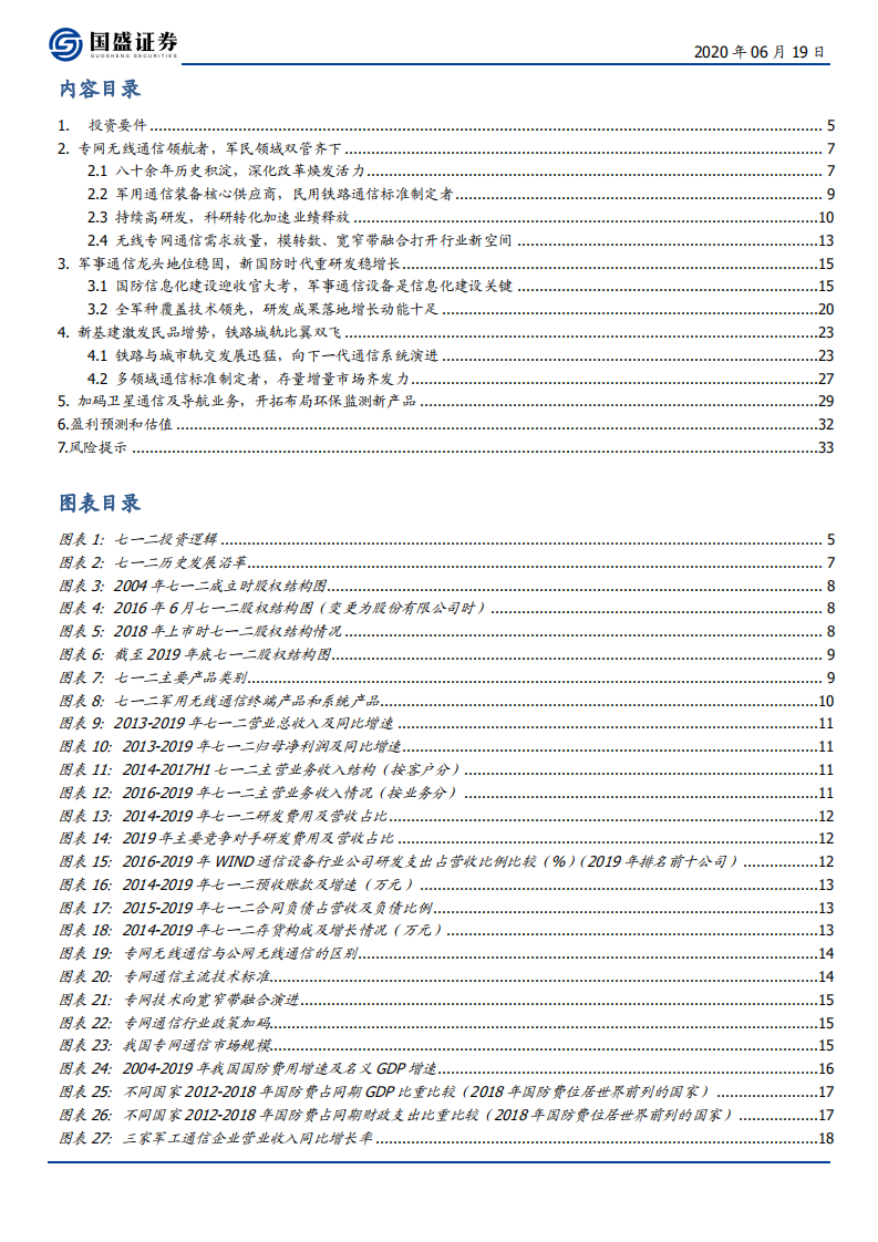 七一二-专网通信迎春风，乘风破浪龙抬头-200619.pdf 第3页