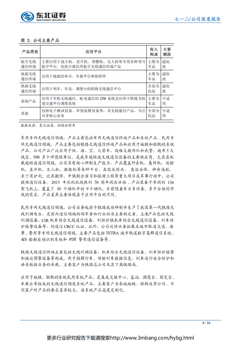 七一二-高研发投入，迎接军、民无线专网通信需求拐点-190626.pdf 第4页