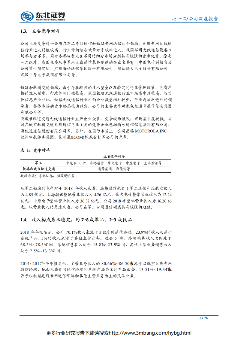 七一二-高研发投入，迎接军、民无线专网通信需求拐点-190626.pdf 第6页