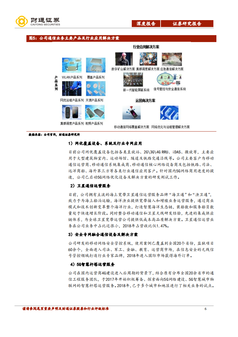 三维通信-末端变现王者，智慧5G打开成长空间-190921.pdf 第6页