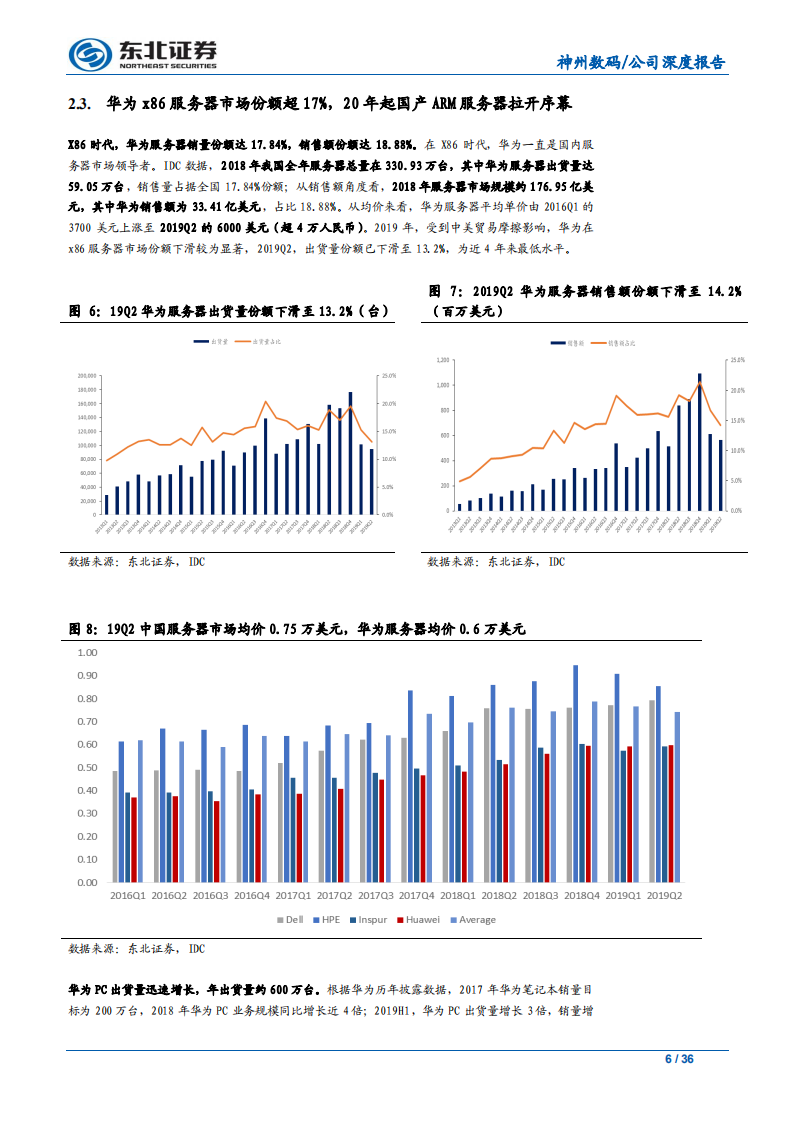 神州数码- 鲲鹏展翅神码腾飞，全力聚焦“大华为”-191130.pdf 第6页