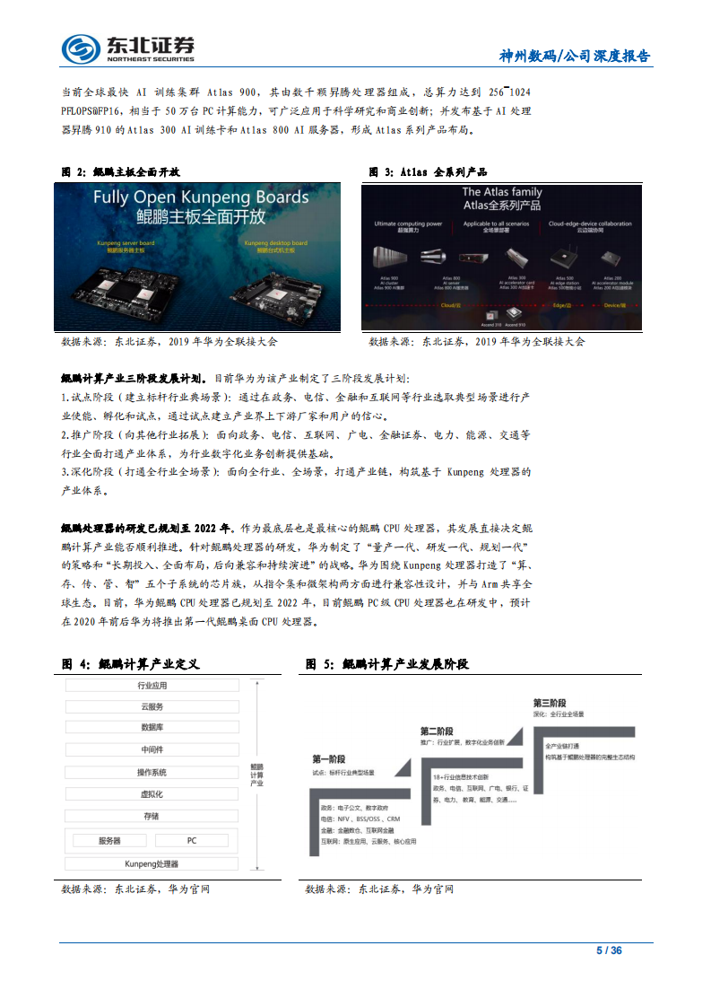 神州数码- 鲲鹏展翅神码腾飞，全力聚焦“大华为”-191130.pdf 第5页