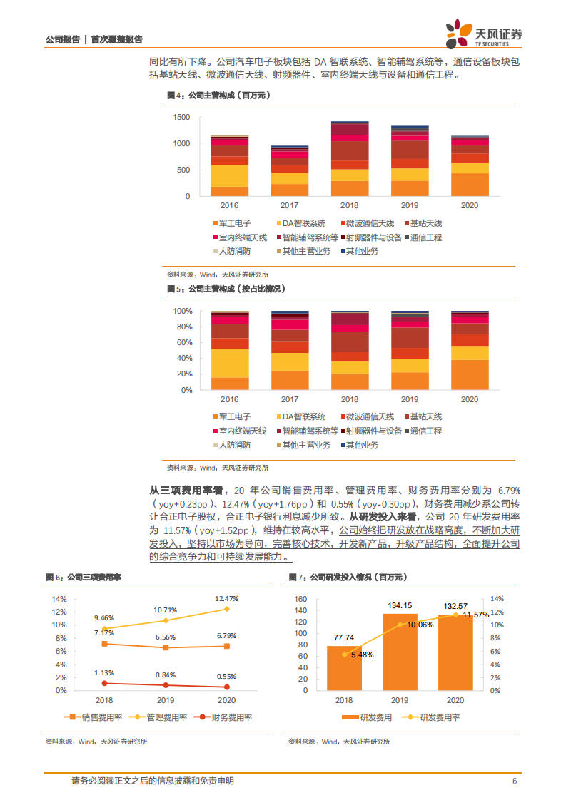 盛路通信-持续深耕军、民两用通信领域，未来持续发展可期-210604.pdf 第6页