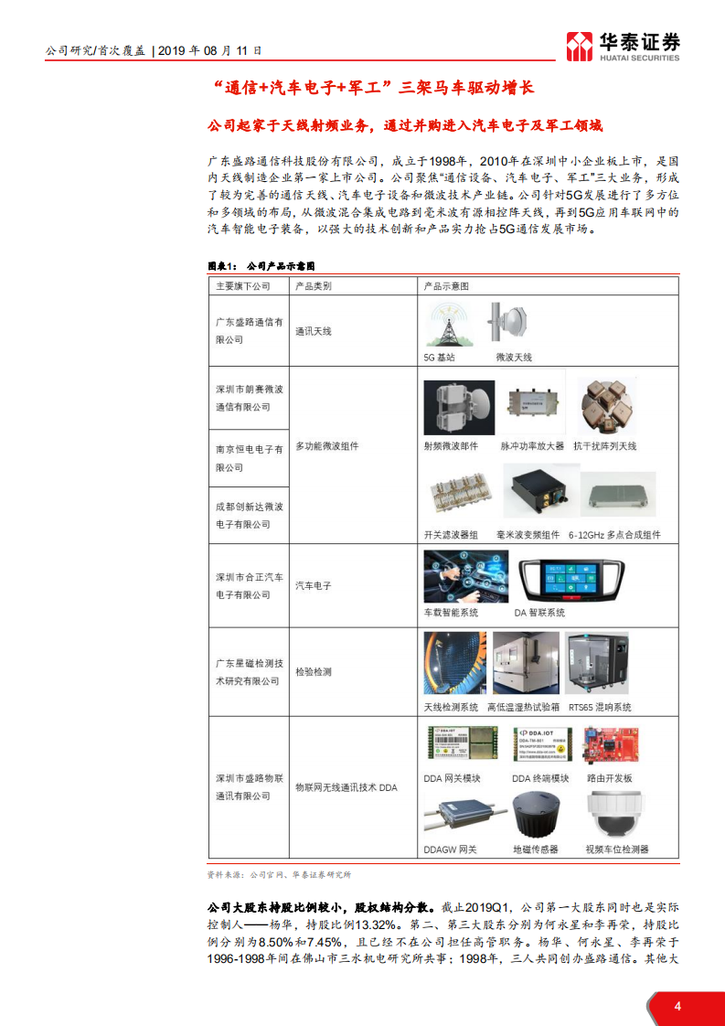 盛路通信-紧抓5G机遇，毫米波技术突出-190811.pdf 第4页