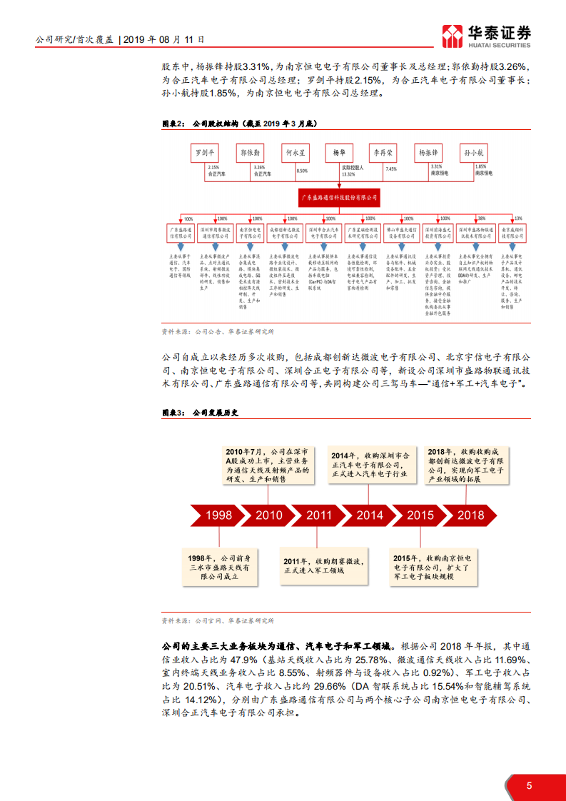盛路通信-紧抓5G机遇，毫米波技术突出-190811.pdf 第5页