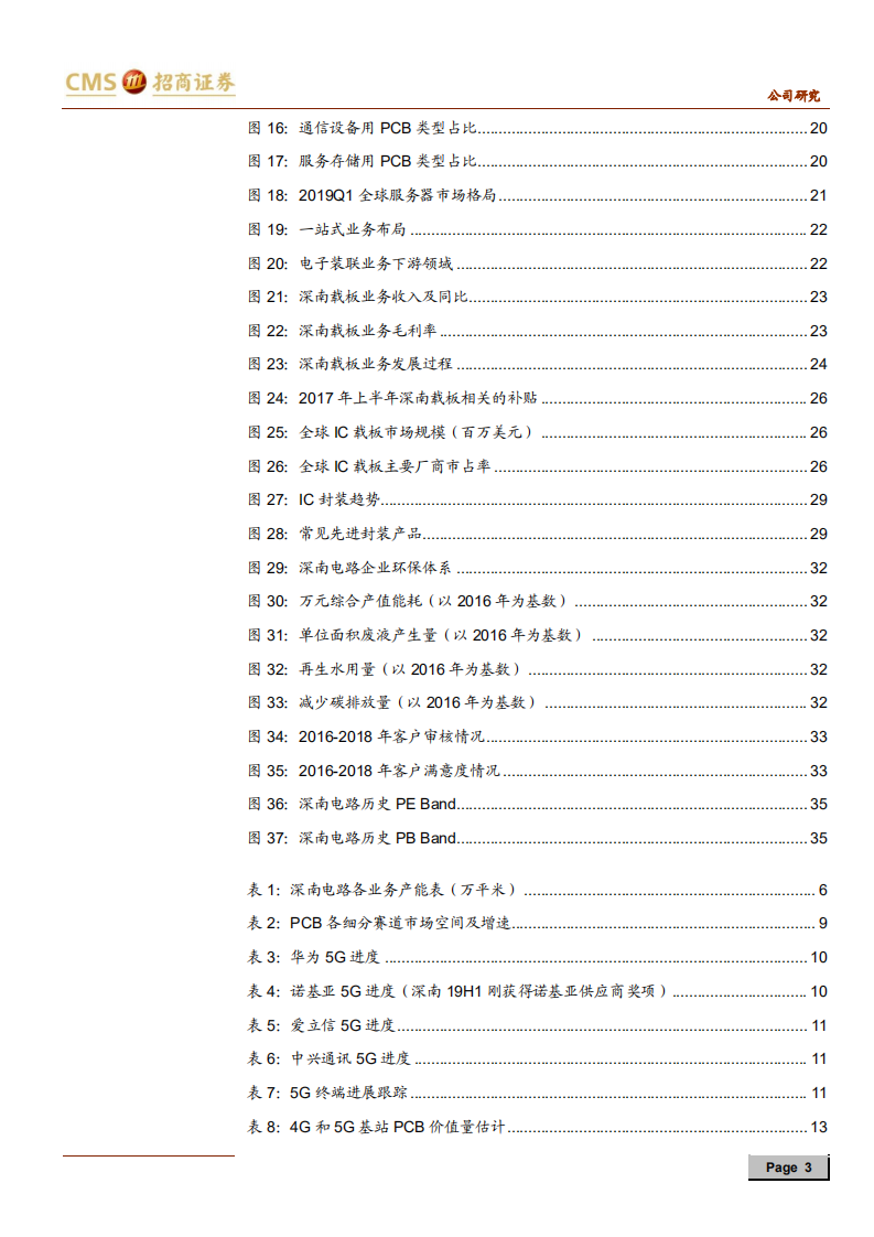 深南电路-5G通信和封装基板双引擎驱动高成长-190829.pdf 第3页
