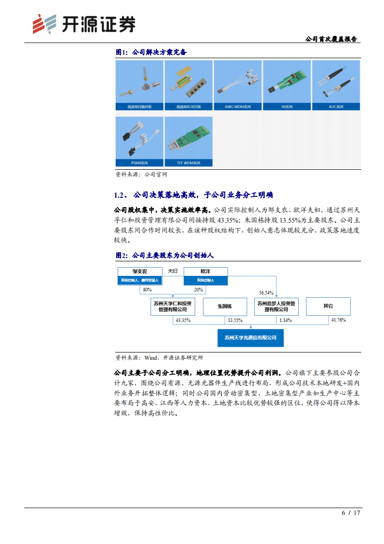 天孚通信-公司首次覆盖报告：5G拉开光通信升级帷幕，数据中心助力锦上添花-200508.pdf 第6页