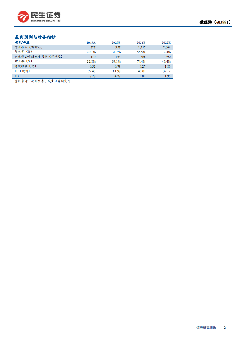 数据港-公司深度报告：绑定阿里分享云计算增长红利，资源储备足，百川终到海-200506.pdf 第2页