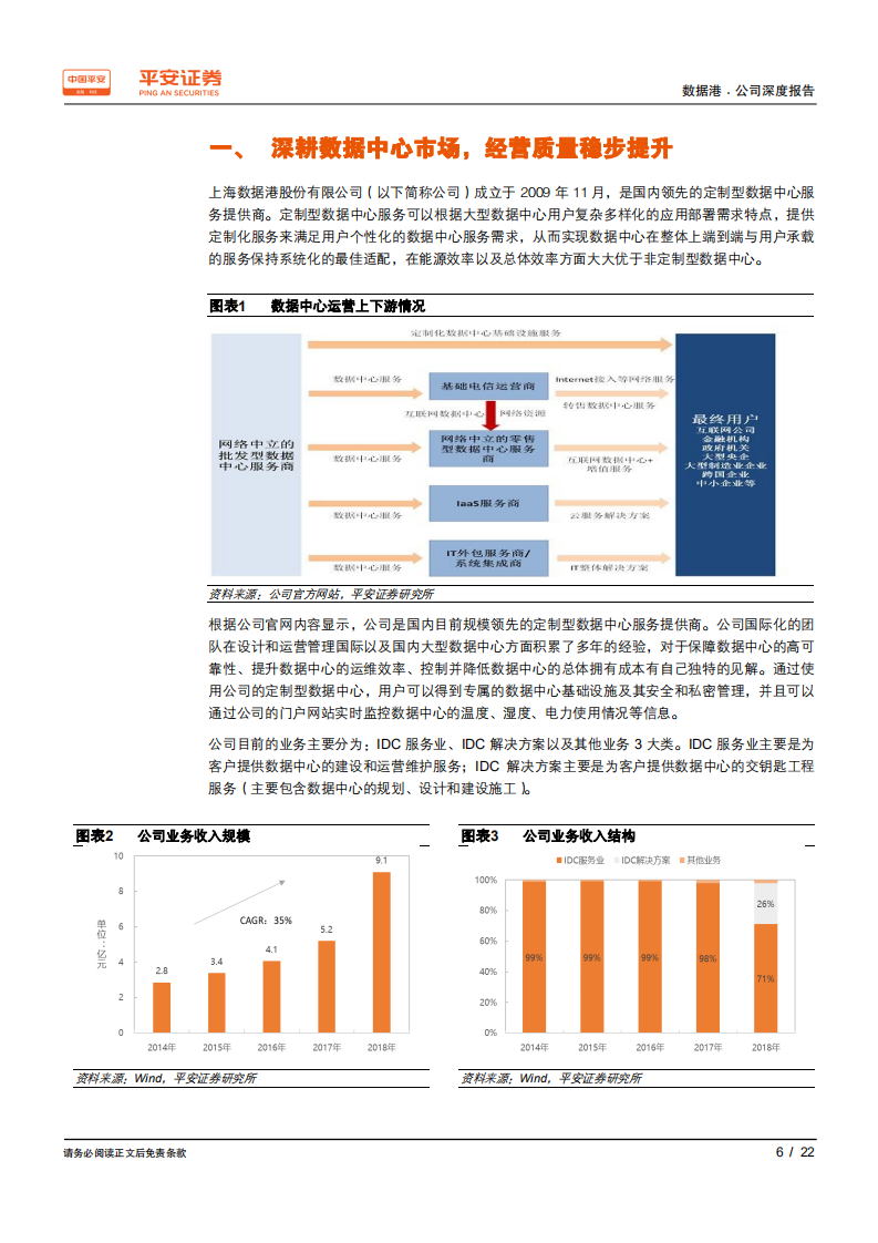 数据港-锁定大客户需求，公司业绩增长弹性可期-190923.pdf 第6页