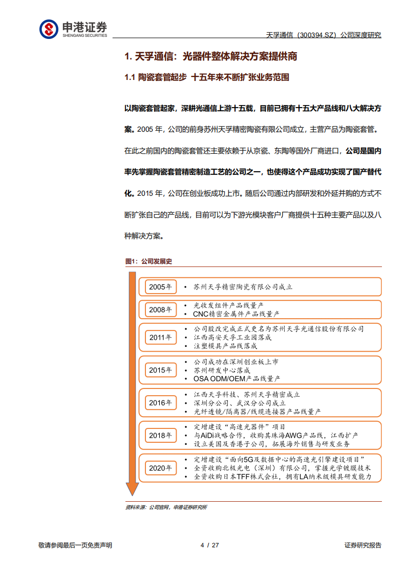 天孚通信-行业高景气助力，产品网捕获超额收益-210220.pdf 第4页