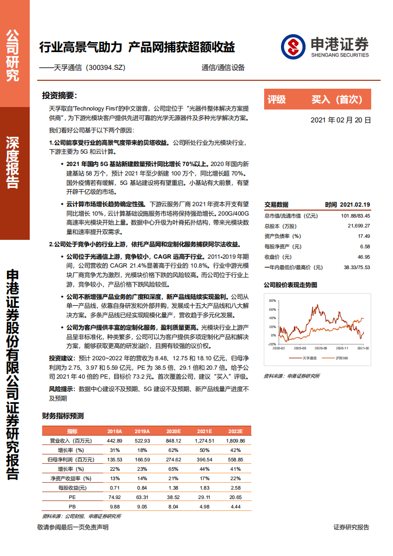 天孚通信-行业高景气助力，产品网捕获超额收益-210220.pdf 第1页