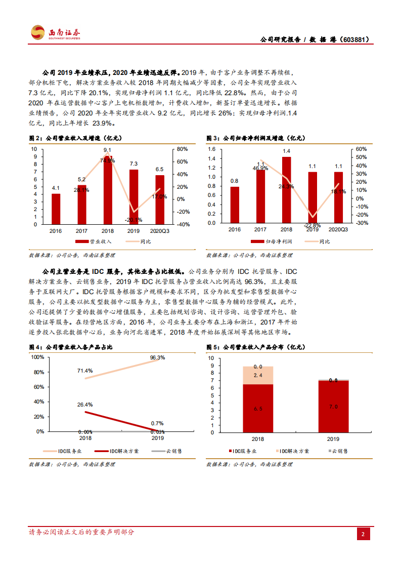 数据港-优质第三方IDC服务企业-210223.pdf 第6页