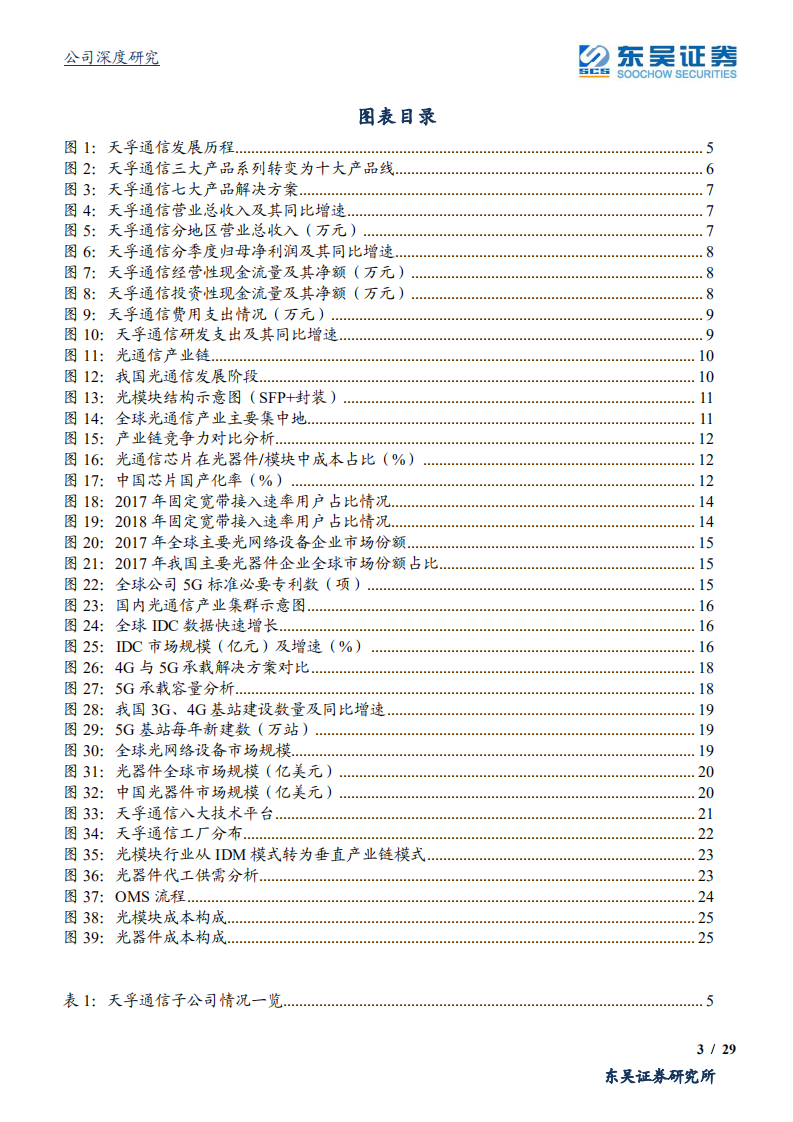 天孚通信-光模块上游“一站式”解决方案提供商，受益5G大周期景气度提升、业绩持续高增长-191014.pdf 第3页
