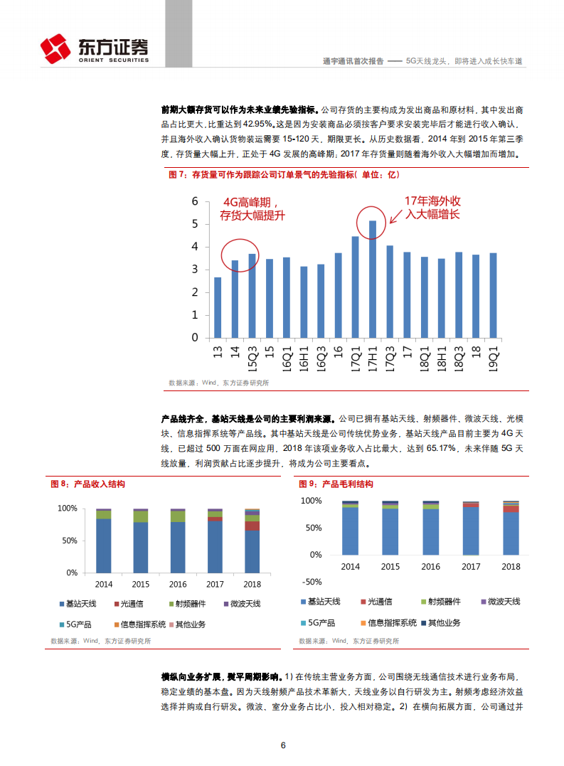 通宇通讯-5G天线龙头，即将进入成长快车道-190820.pdf 第6页