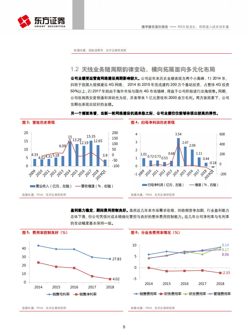 通宇通讯-5G天线龙头，即将进入成长快车道-190820.pdf 第5页