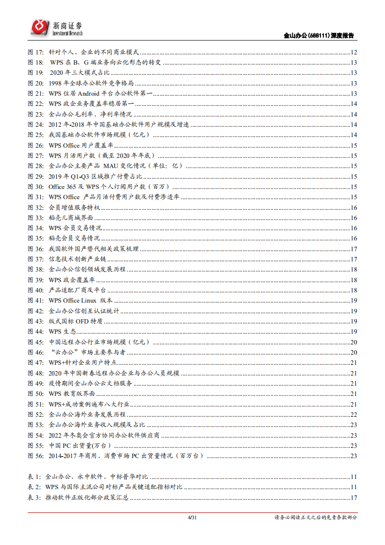 金山办公-深度报告：云&智能&国产化三浪叠加，办公软件龙头再攀高峰-210420.pdf 第4页