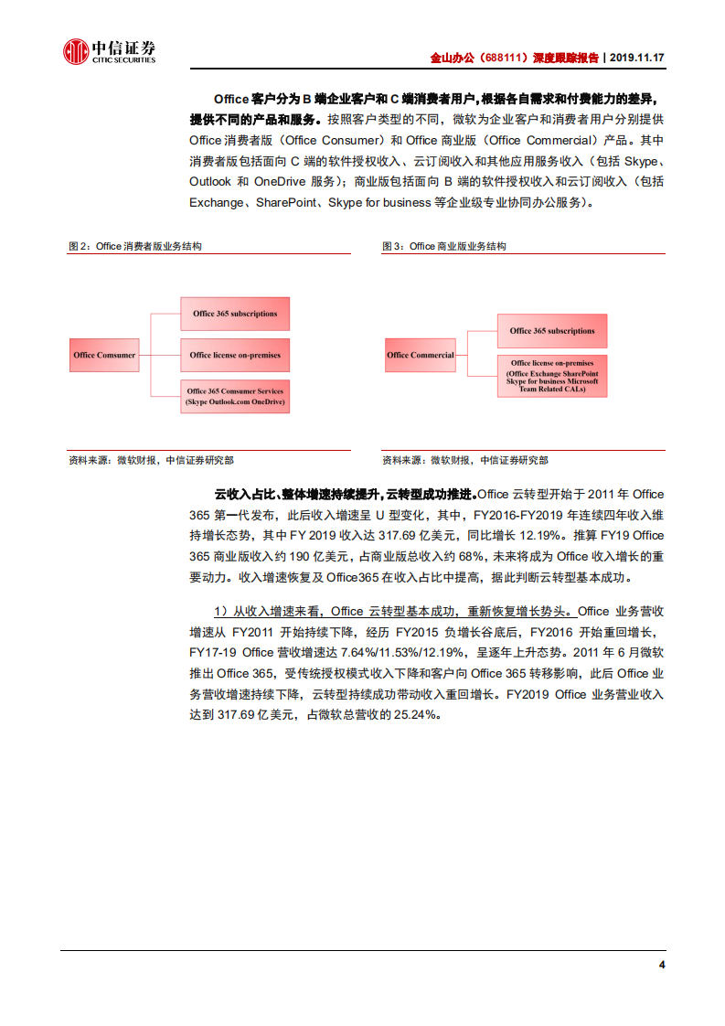 金山办公-深度跟踪报告：以微软Office为镜，览国产扛旗之路-191117.pdf 第5页