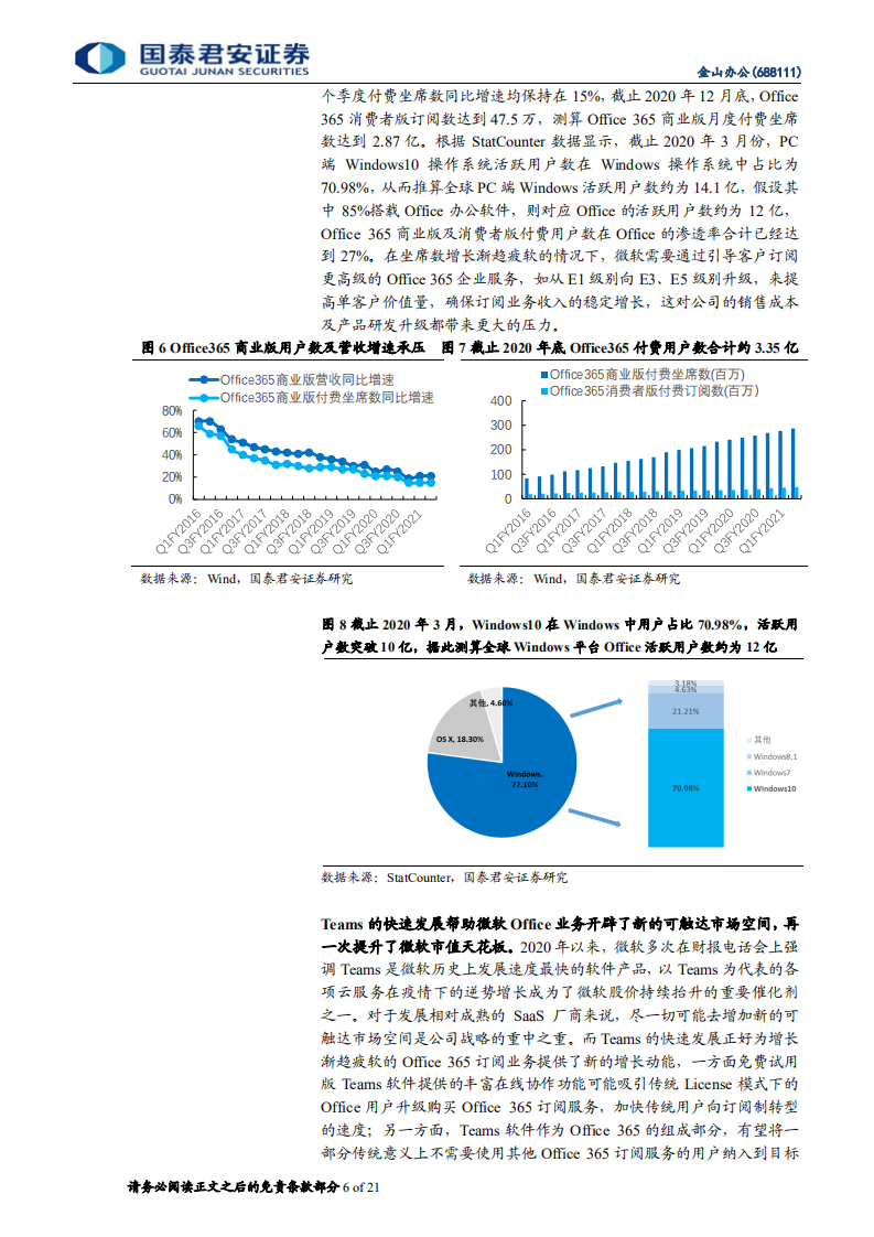 金山办公-协作办公大幕初启，成长空间再次突破-210206.pdf 第6页