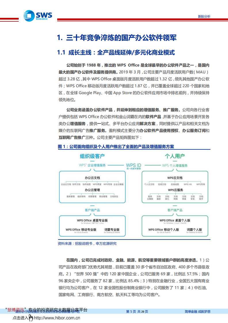 金山办公-深度研究：技术自主与模式升级的SaaS龙头-191118.pdf 第5页
