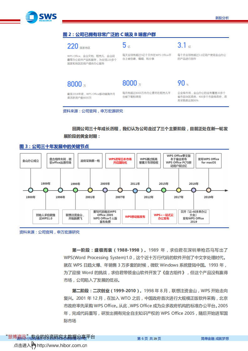 金山办公-深度研究：技术自主与模式升级的SaaS龙头-191118.pdf 第6页