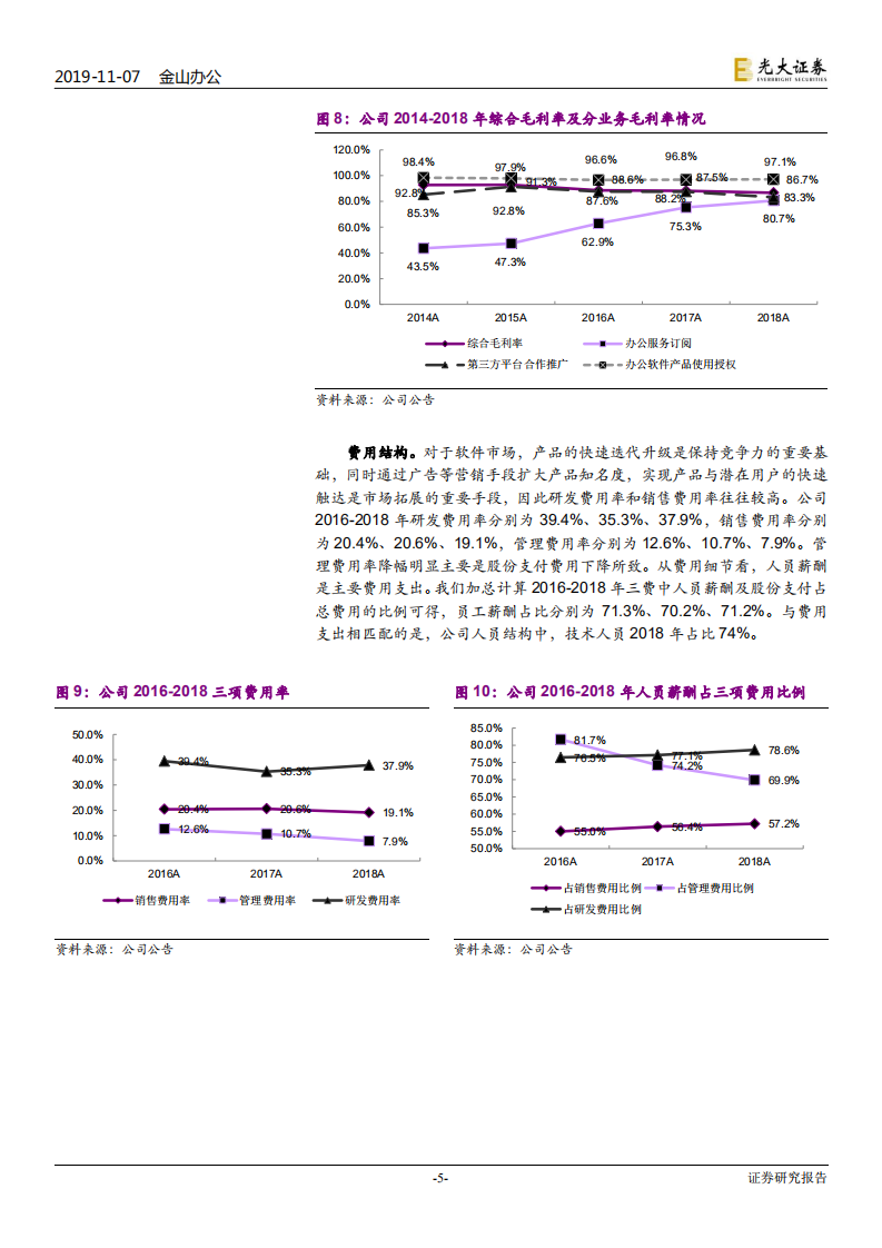 金山办公-新股定价报告：匠心三十载，再启新征程-191107.pdf 第5页